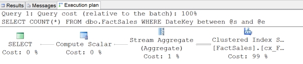 It’s a clustered index scan, but don’t jump to conclusions.