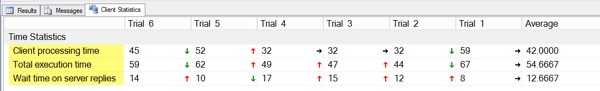 client-statistics-metrics