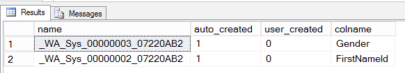 Decoding-Statistics-Column-Names