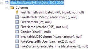 FirstNameByBirthDate_2005_2009