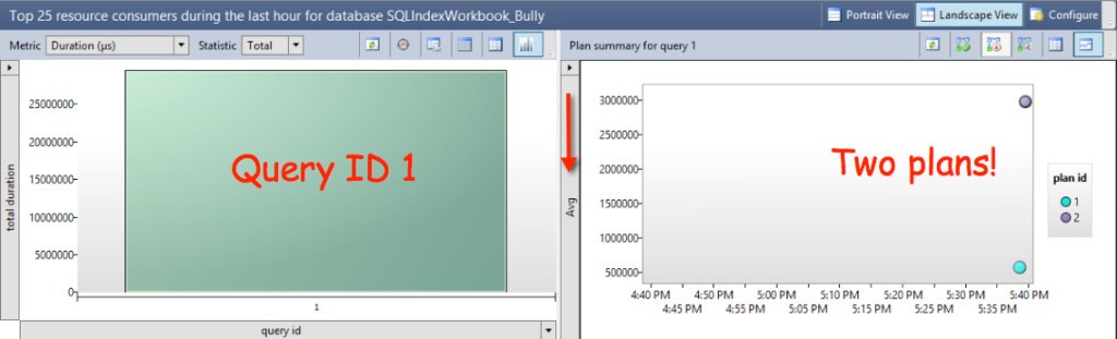 Query-Store-Query-1-Has-Two-Plans-Avg-Duration