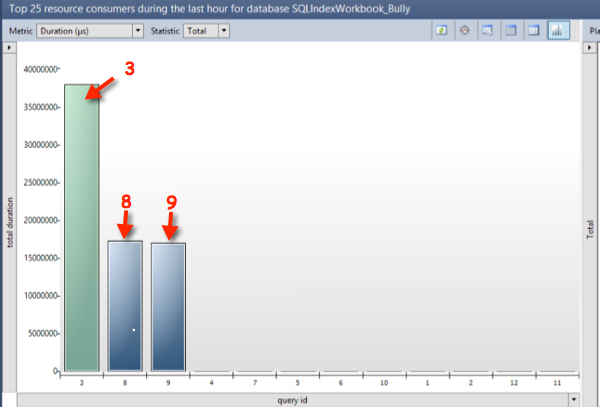 Query-Store-Query-3