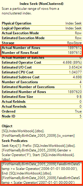 Two-Seek-Predicates-Actual-Rows-Read