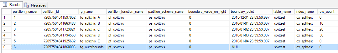 filegroup_mapping_after_split