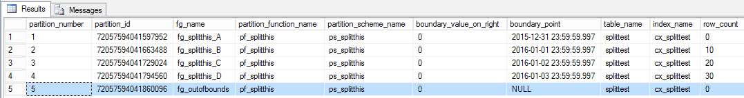 filegroup_mapping_before_split