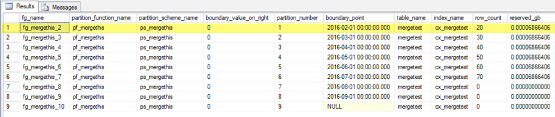 partitioning-filegroup-mapping-partition_number_1_after_merge