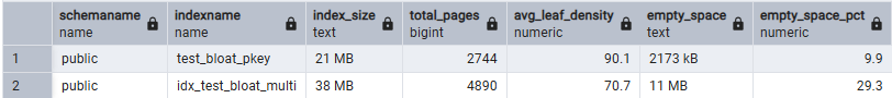 Query results showing initial index size with high density and minimal empty space before any deletes