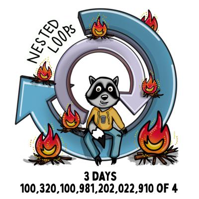 Execution plan showing nested loop operator with rowcounts and timing information