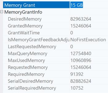 Memory Grant data from the query plan showing 15 GB was granted and max used memory was over 10 GB