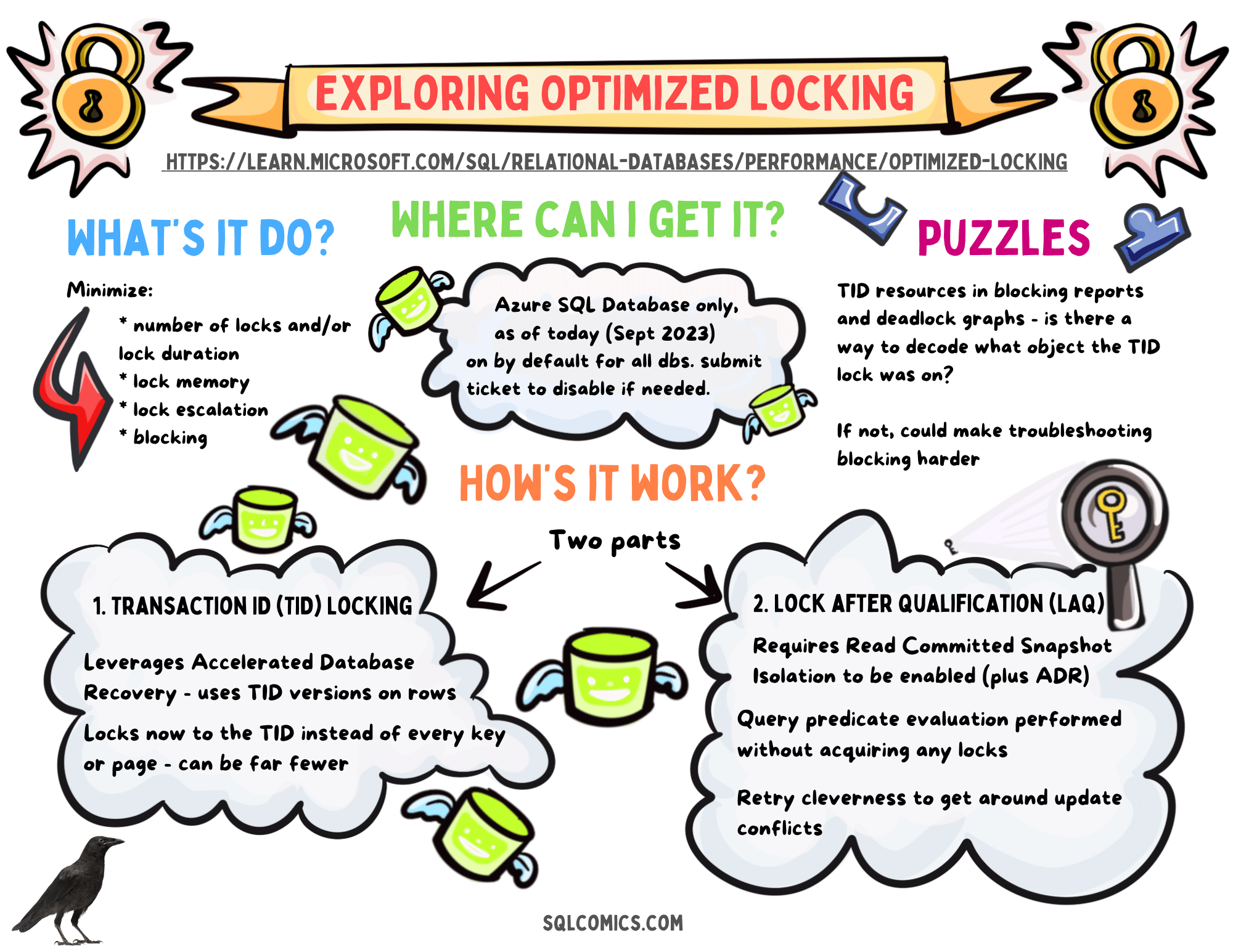 Exploring optimized locking